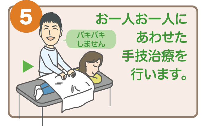 ５．お一人お一人にあわせた手技治療を行います